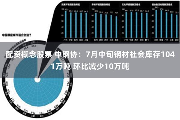 配资概念股票 中钢协：7月中旬钢材社会库存1041万吨 环比减少10万吨