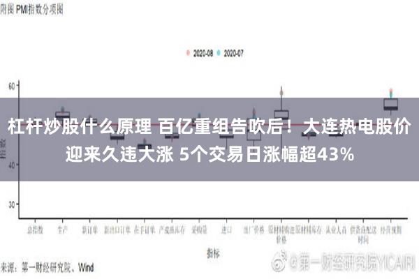 杠杆炒股什么原理 百亿重组告吹后！大连热电股价迎来久违大涨 5个交易日涨幅超43%