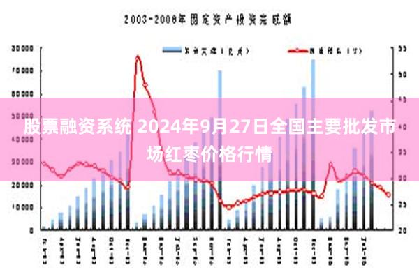 股票融资系统 2024年9月27日全国主要批发市场红枣价格行情