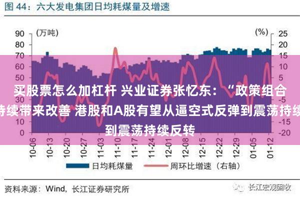 买股票怎么加杠杆 兴业证券张忆东：“政策组合拳”持续带来改善 港股和A股有望从逼空式反弹到震荡持续反转