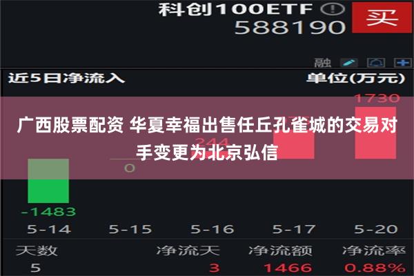 广西股票配资 华夏幸福出售任丘孔雀城的交易对手变更为北京弘信