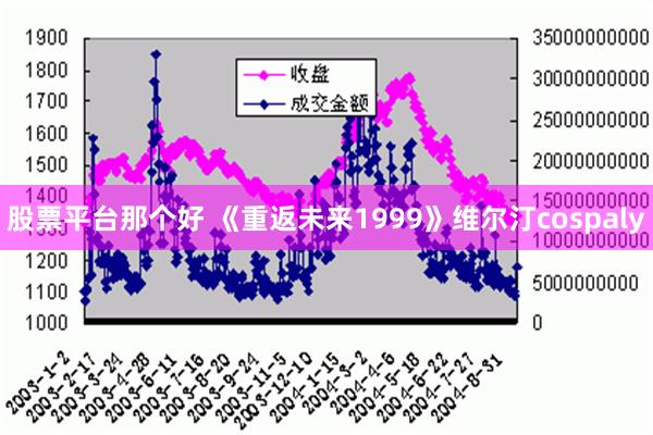 股票平台那个好 《重返未来1999》维尔汀cospaly