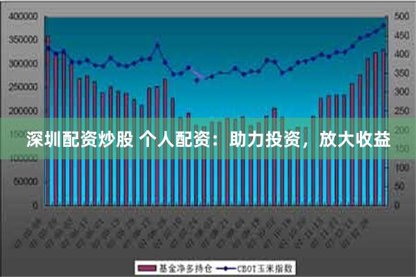 深圳配资炒股 个人配资：助力投资，放大收益