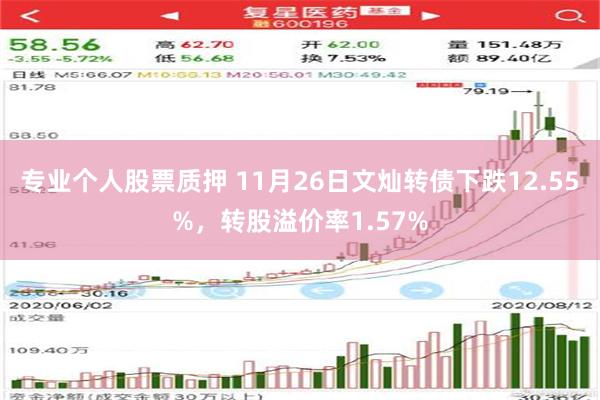 专业个人股票质押 11月26日文灿转债下跌12.55%，转股溢价率1.57%