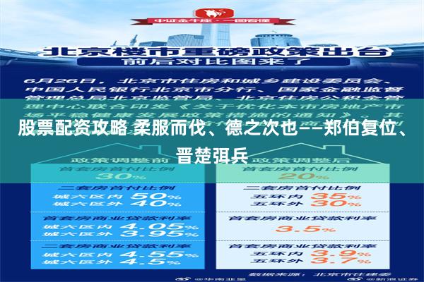 股票配资攻略 柔服而伐、德之次也——郑伯复位、晋楚弭兵