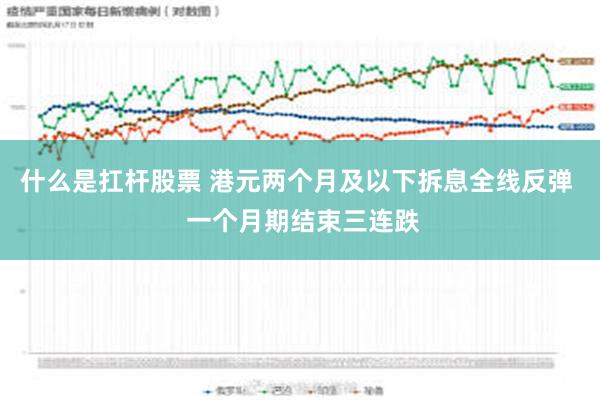 什么是扛杆股票 港元两个月及以下拆息全线反弹  一个月期结束三连跌