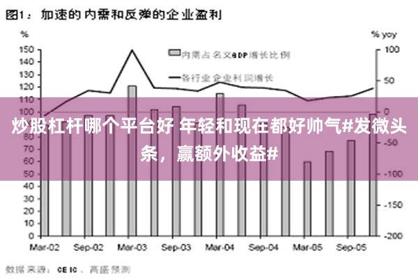 炒股杠杆哪个平台好 年轻和现在都好帅气#发微头条，赢额外收益#